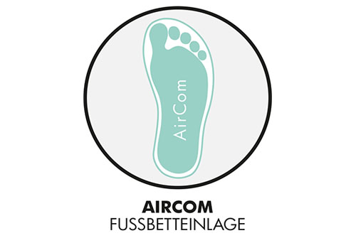 Aircom